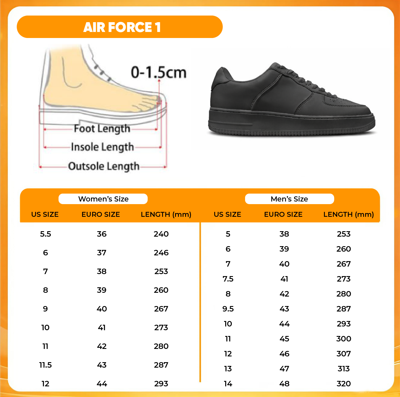 LIMITED EDITION - NEW CUSTOMIZED MLB01 NYY NEW YORK YANKEES AF1 SNEAKERS