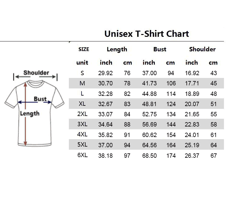 Oklahoma City Thunder Premium Unisex T-shirt