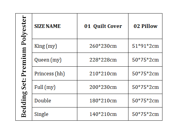 F1 Formula Customized 2025 Bedding Set