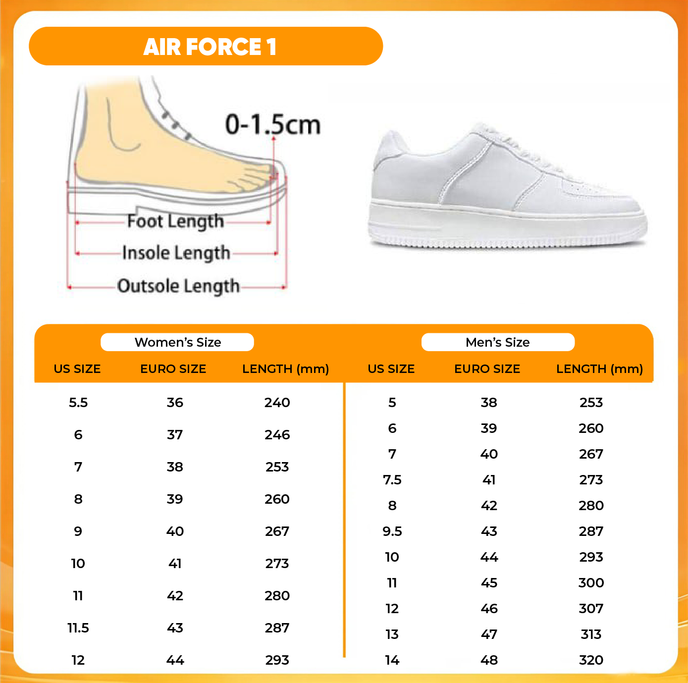 LIMITED EDITION - NEW CUSTOMIZED NFL30 JSJ JACKSONVILLE JAGUARS AF1 SNEAKERS