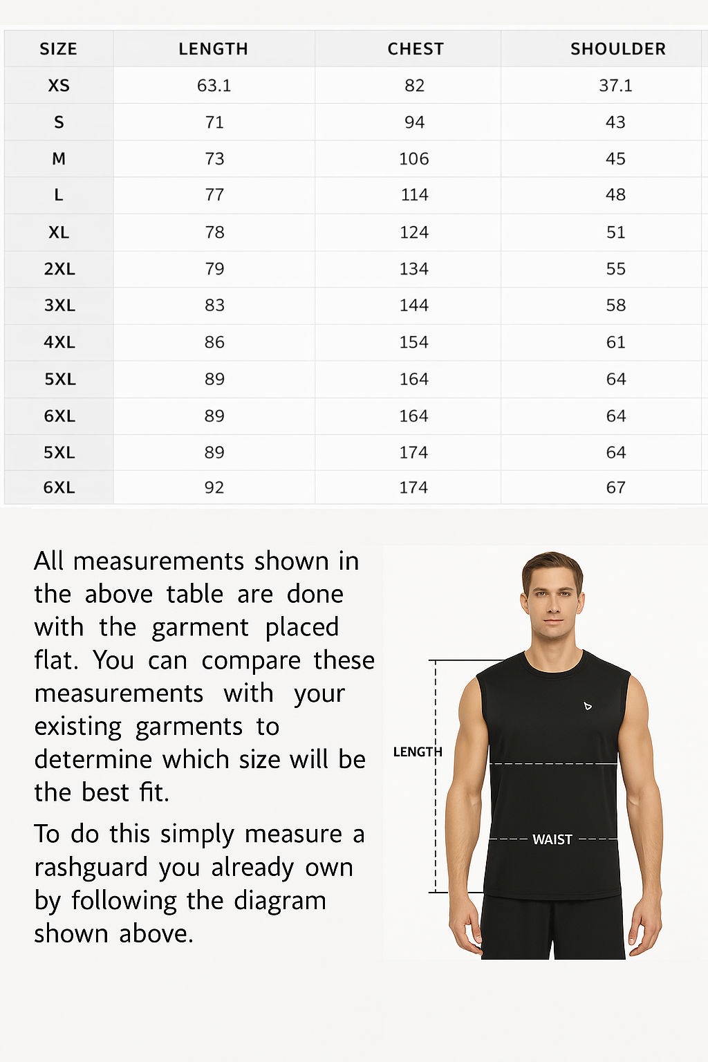 LIMITED EDITION - NEW CUSTOMIZED NHL32 SJS SAN JOSE SHARKS TANK TOP & GYM SHIRT