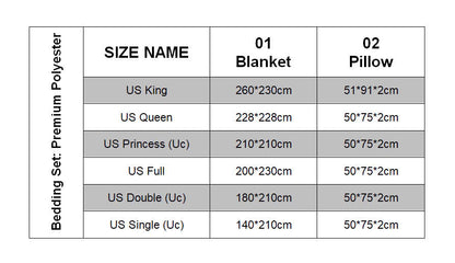 LIMITED EDITION - NEW PREMIUM NFL24 NOS NEW ORLEANS SAINTS BEDDING SET