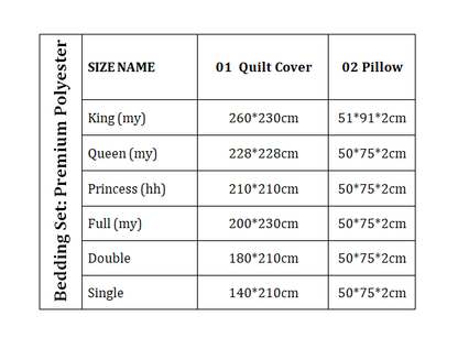 F1 Formula Customized 2025 Bedding Set